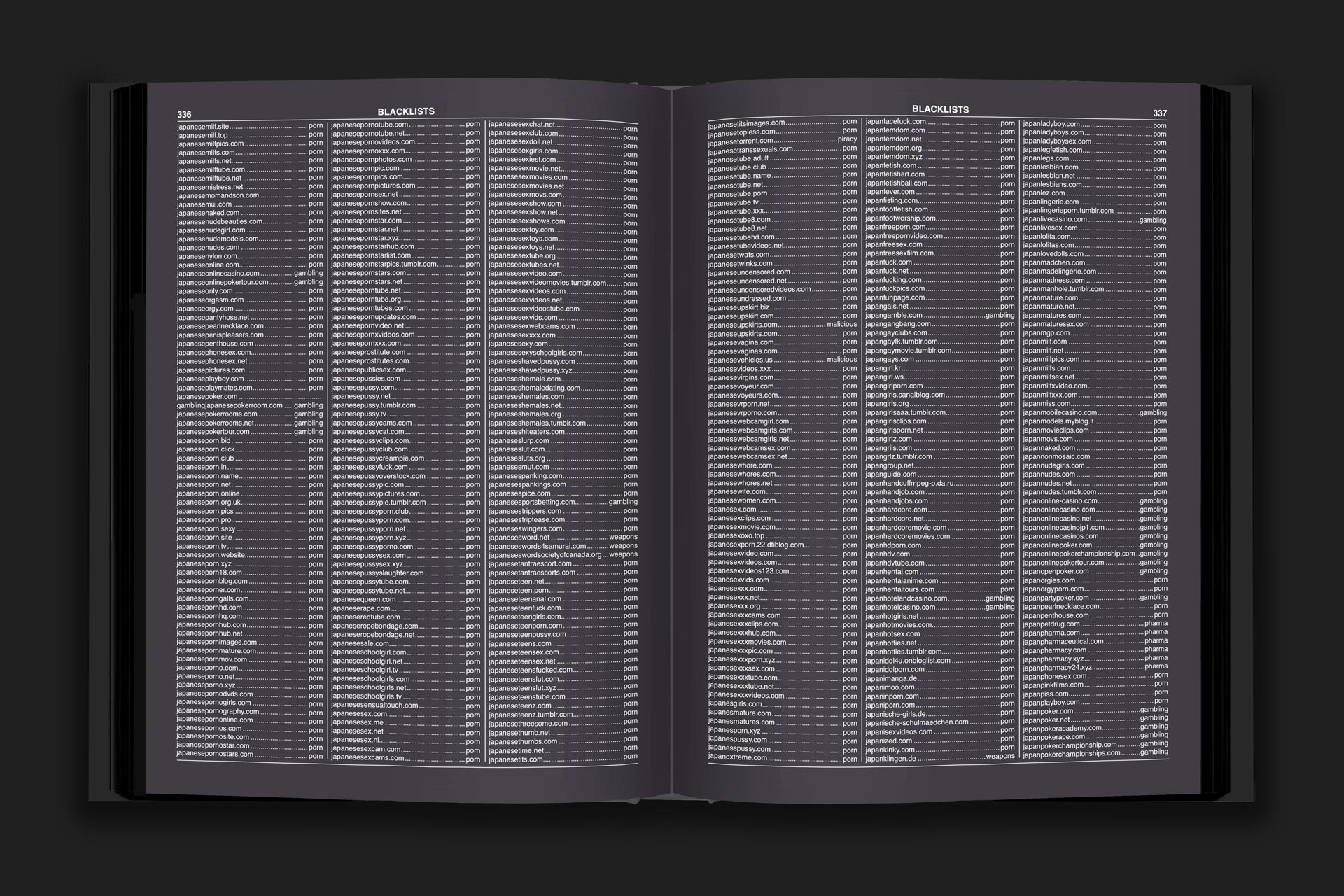 Publication