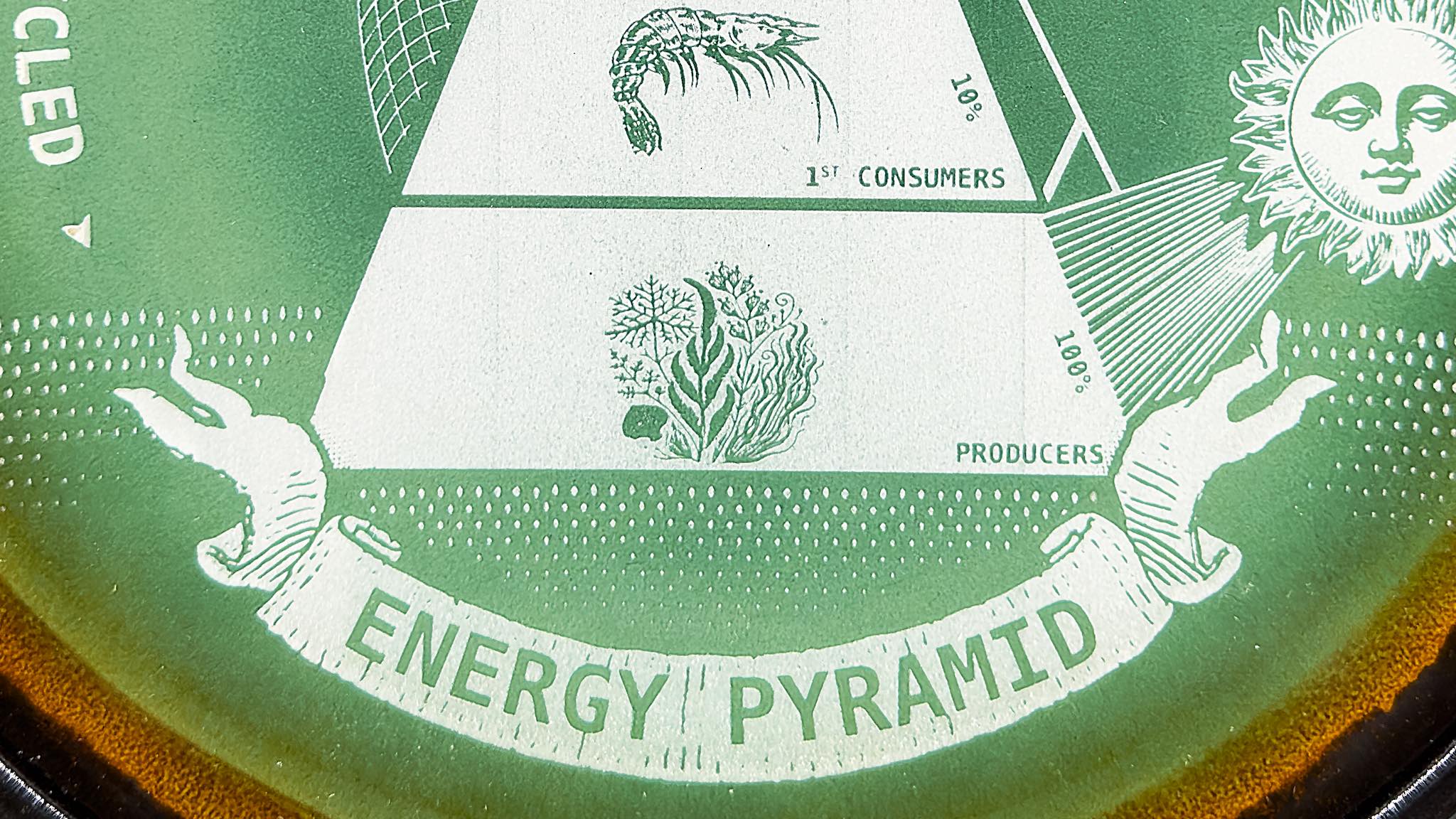 Détail