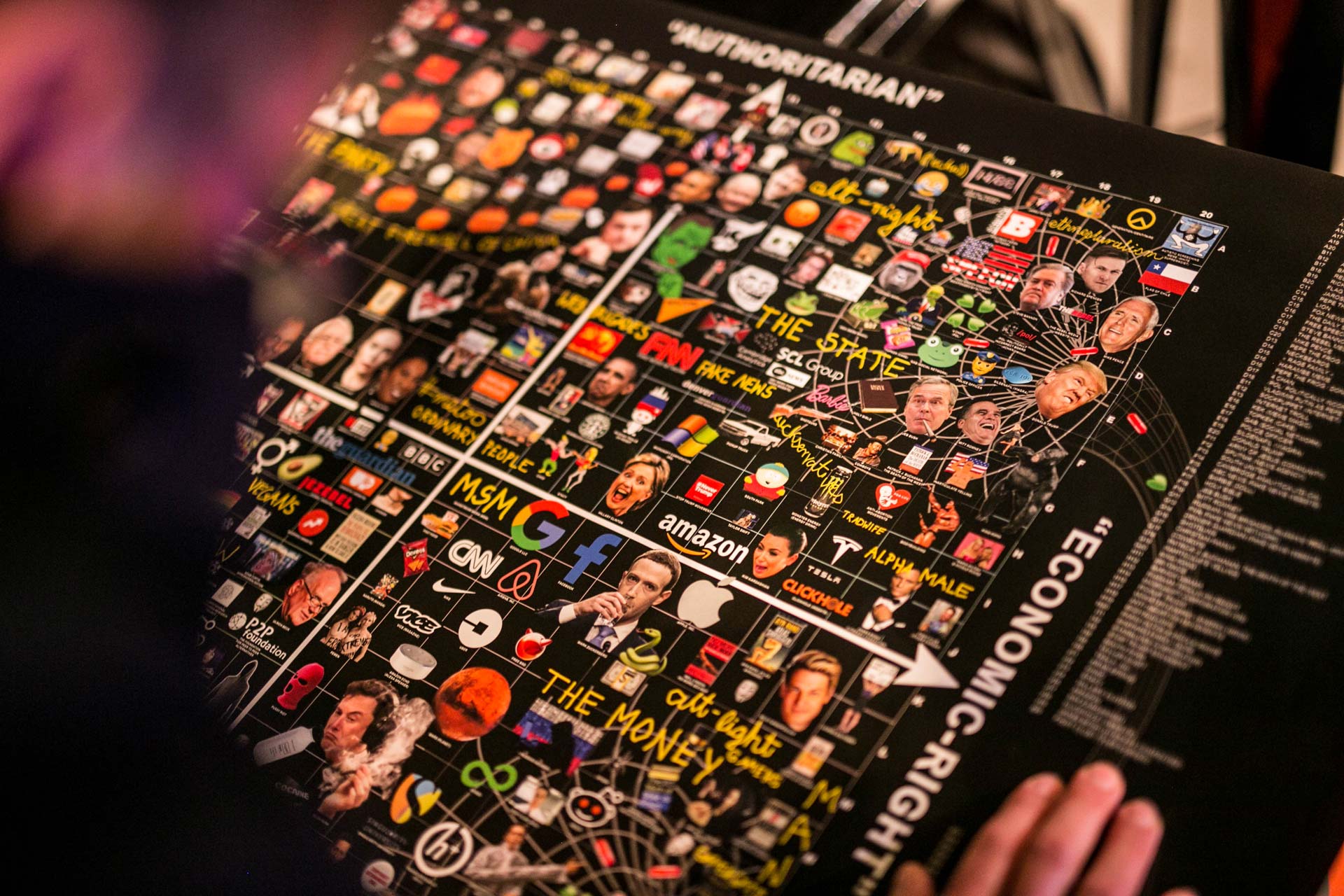 Online Culture Wars exhibition view