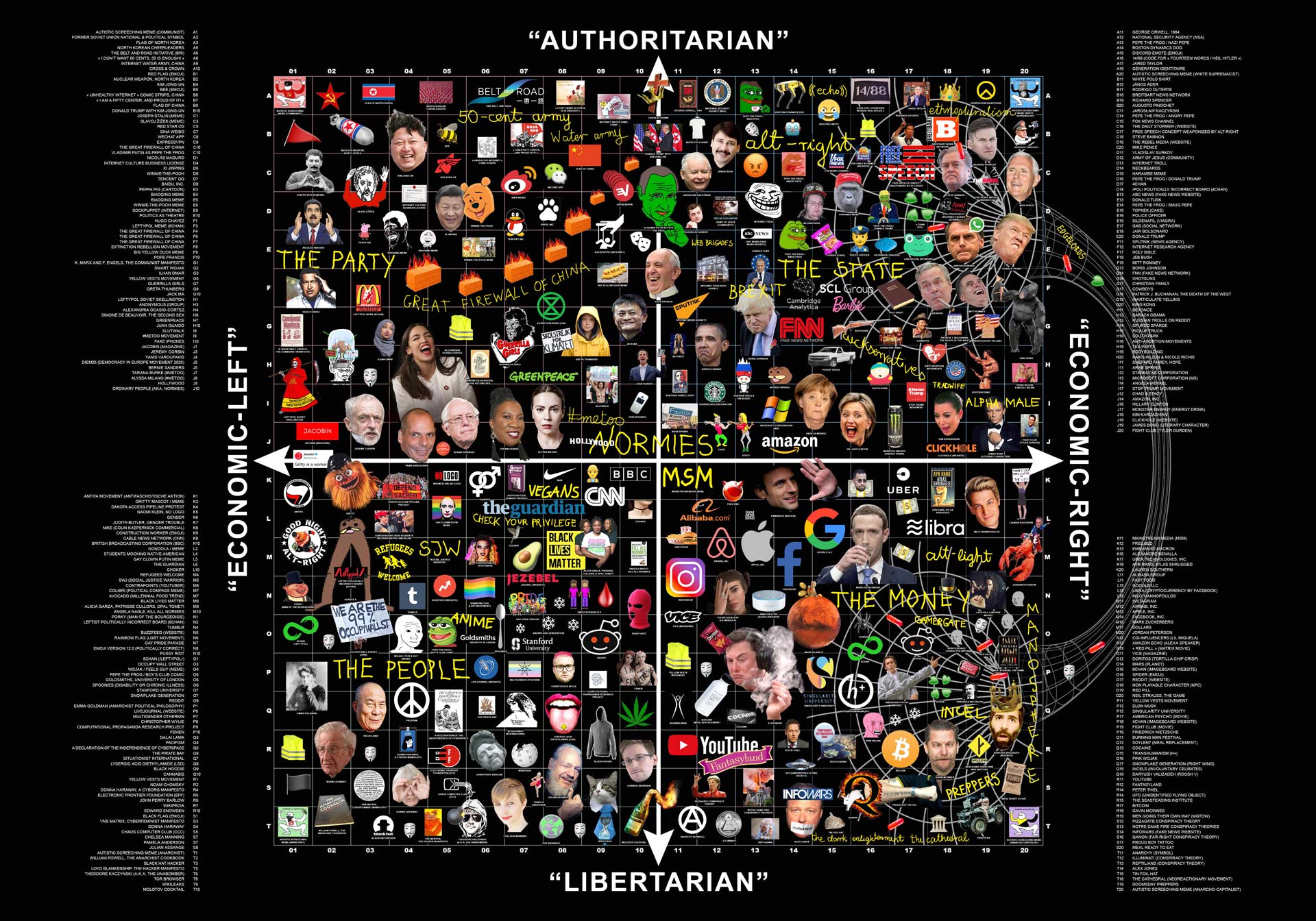 Online Culture Wars poster
