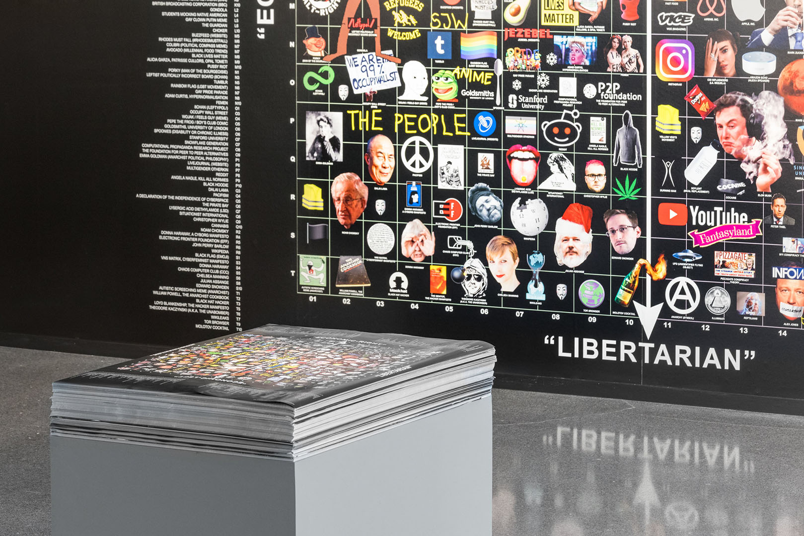 Online Culture Wars exhibition detail