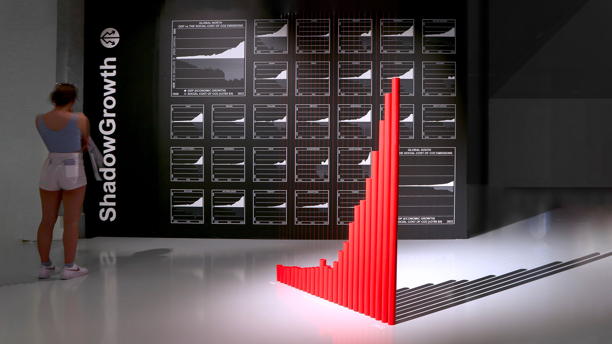 Shadow Growth installation and diagrams by DISNOVATION.ORG